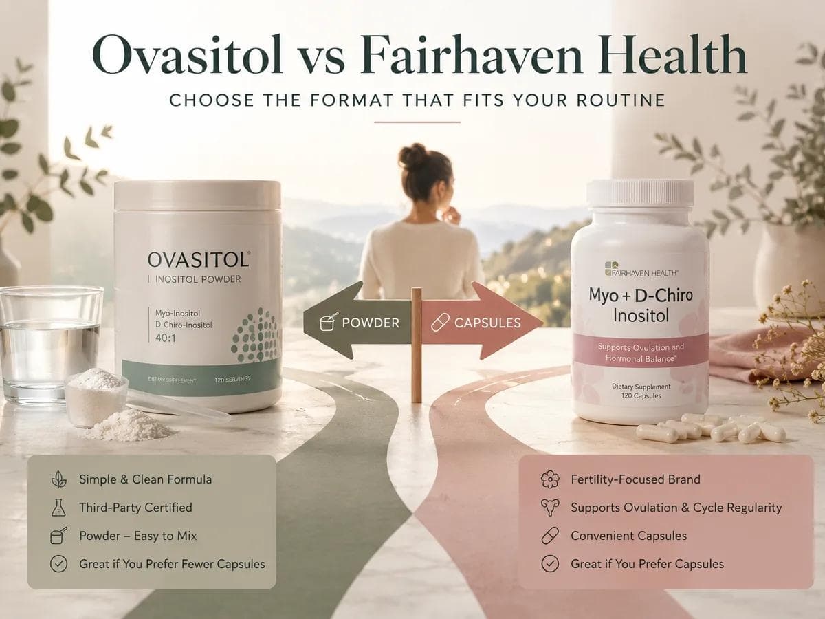 Ovasitol vs Fairhaven Health: Which Inositol Makes More Sense? article image