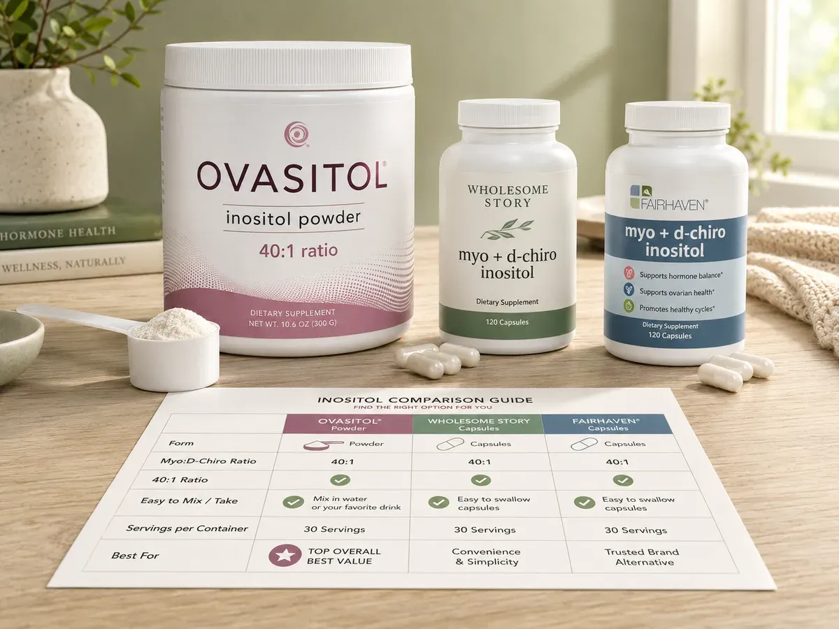 Best Inositol for Ovarian Support: What Actually Makes Sense? article image