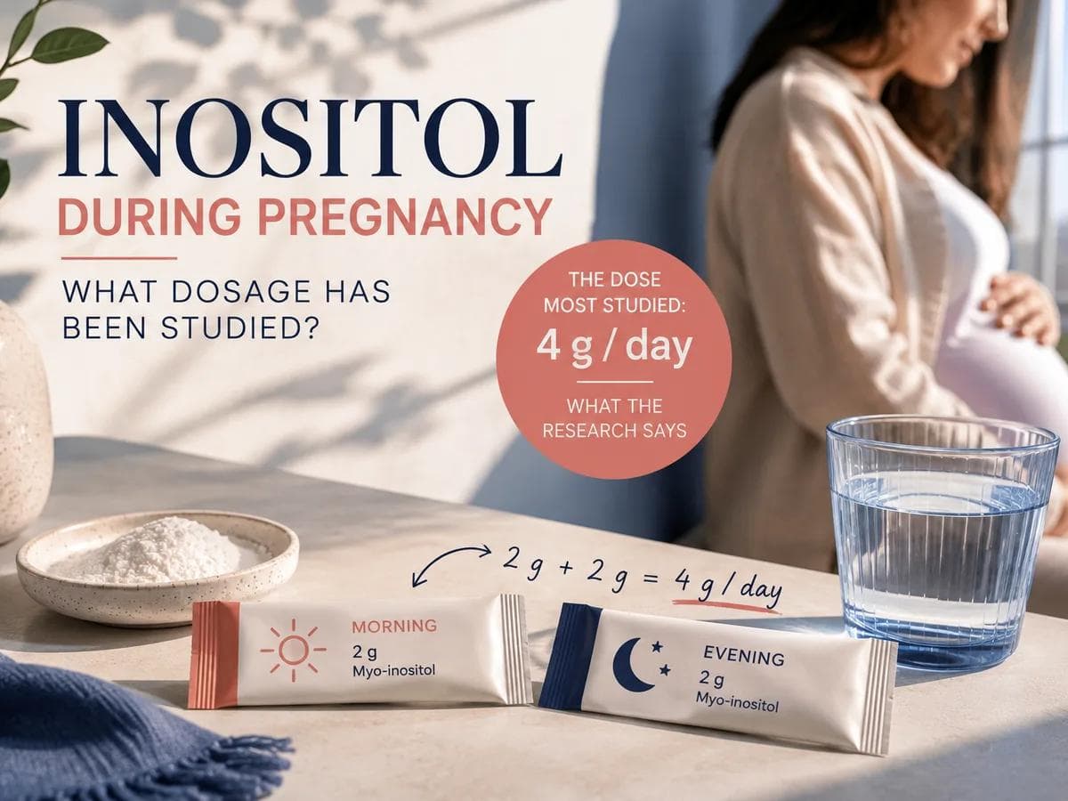 Inositol Dose in Pregnancy for Gestational Diabetes article image